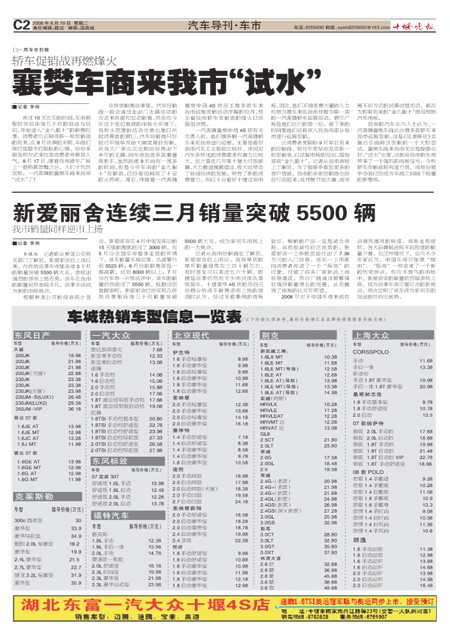 C02版导读