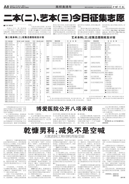 A08版导读
