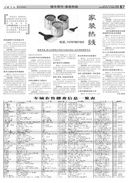 B07版导读