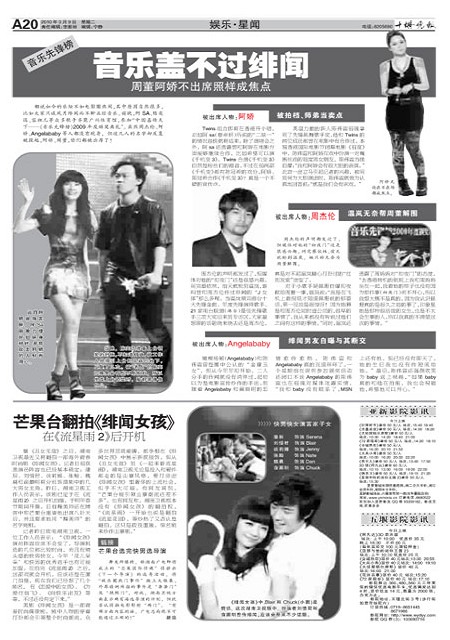 A20版导读