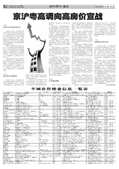 B02版导读