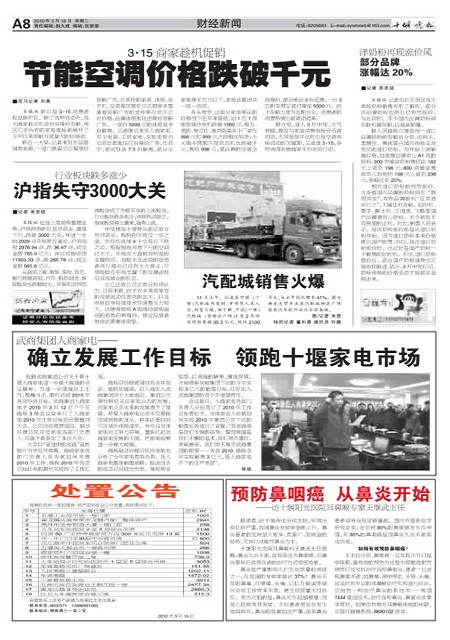 A08版导读