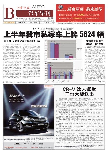 B01版导读