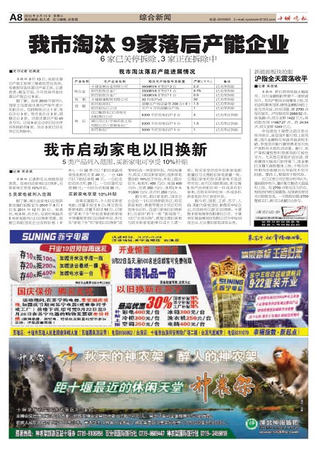 A08版导读