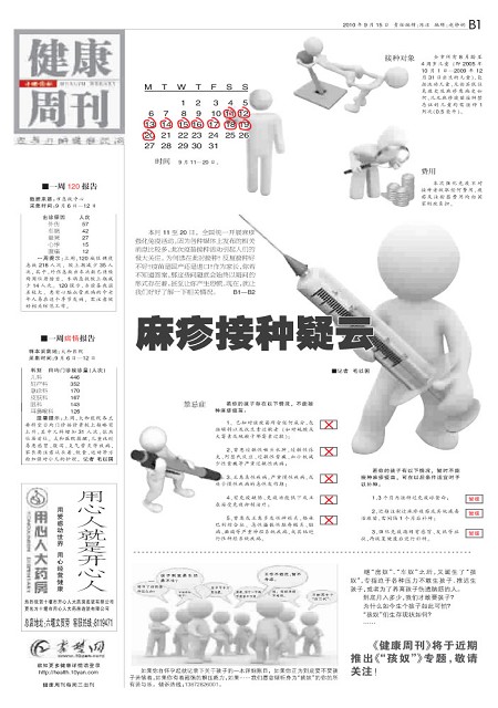B01版导读