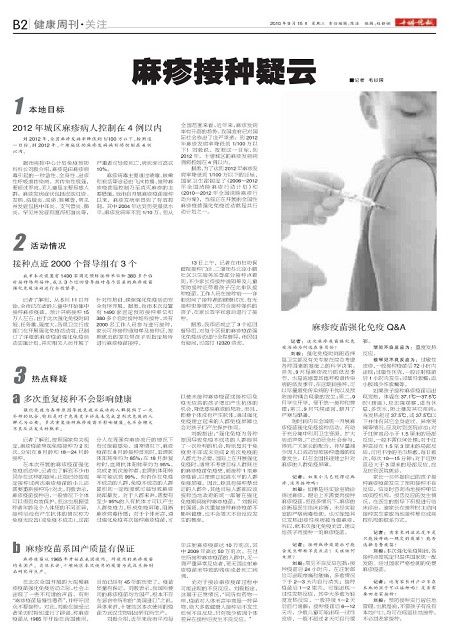 B02版导读