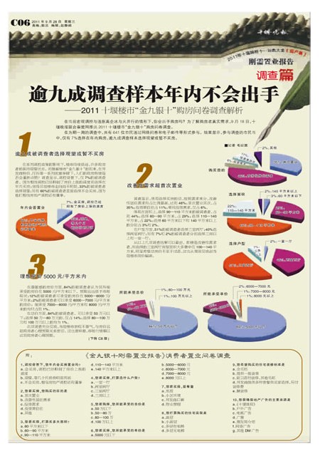 C06版导读