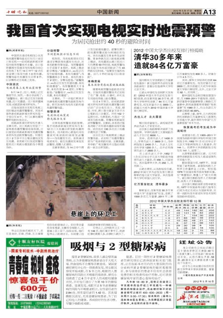 A13版导读