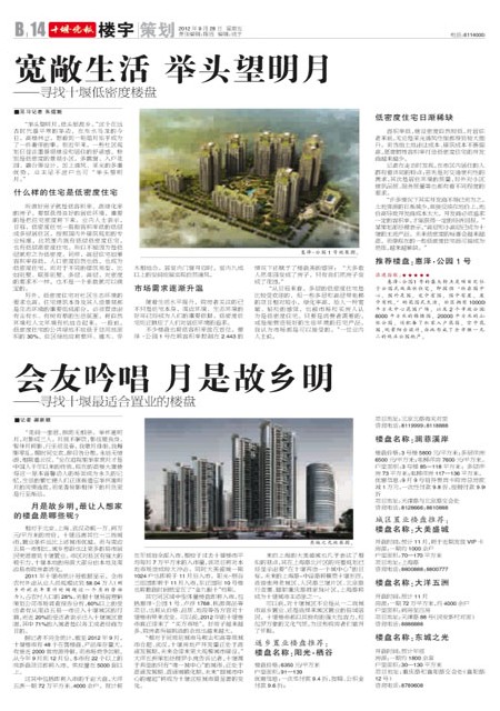 B14版楼宇版导读