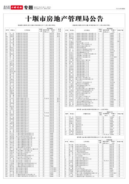 A14版导读