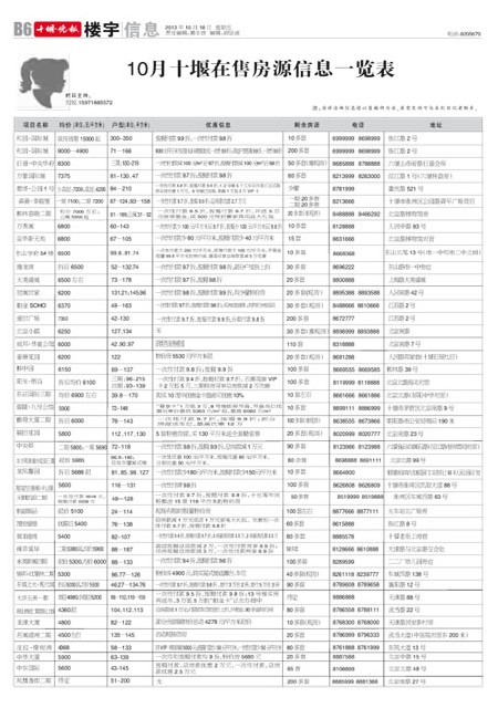 B06版导读