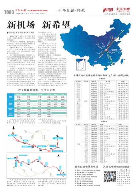 T083版导读