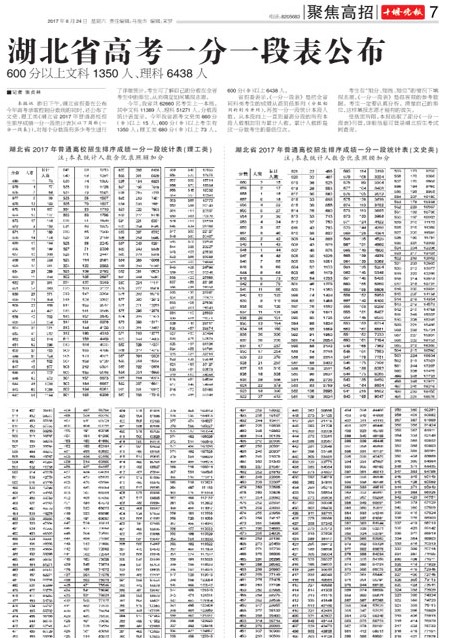 07版导读
