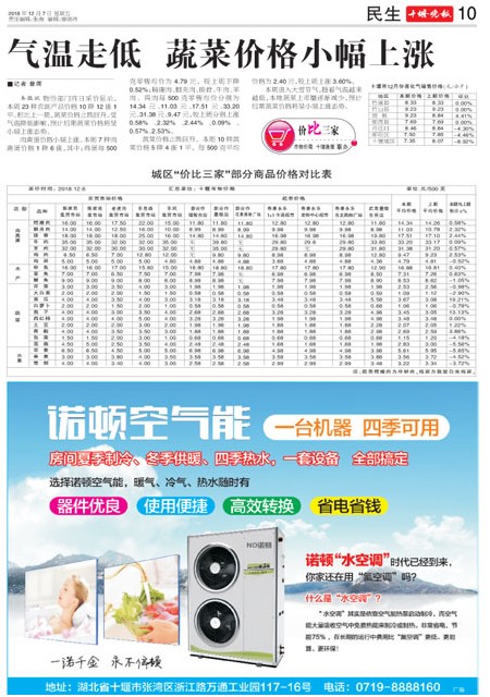 10版导读