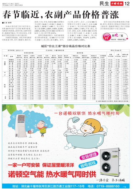 12版导读