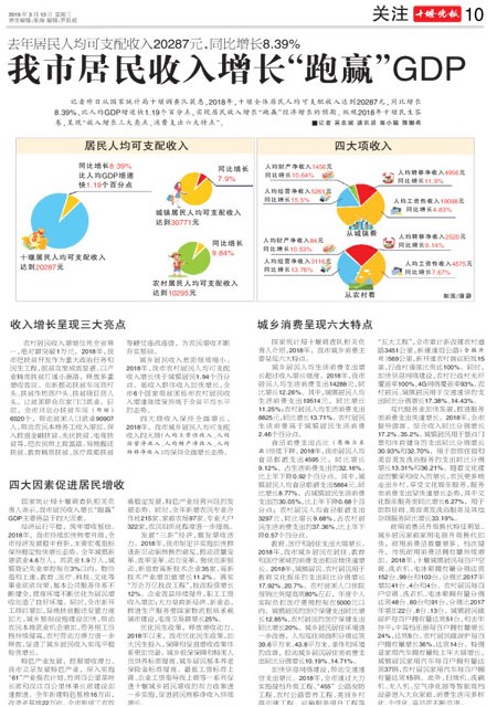 10版导读