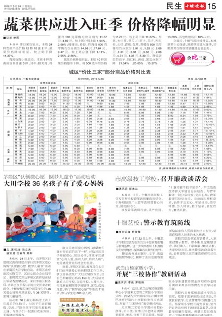 15版导读