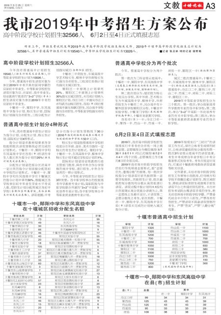 A03版导读