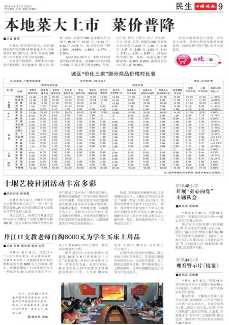 09版导读