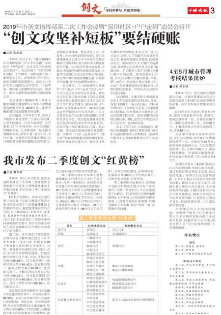 03版导读