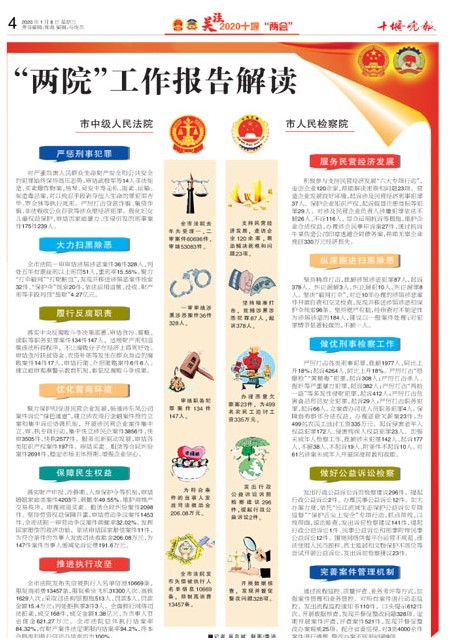 04版导读