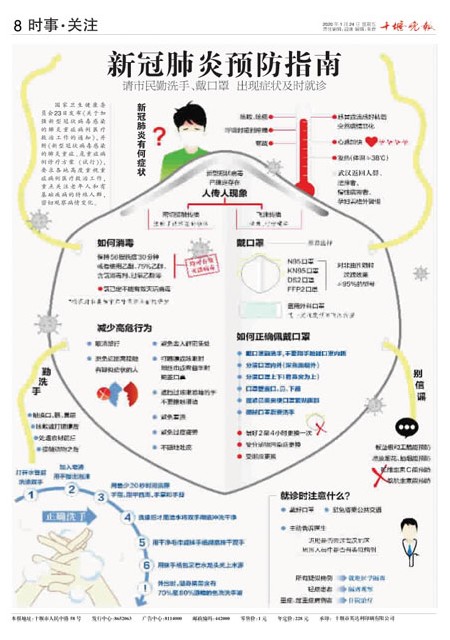 08版导读