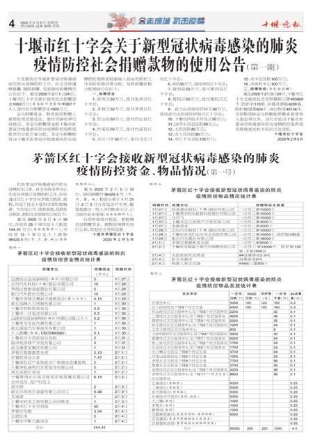 04版导读