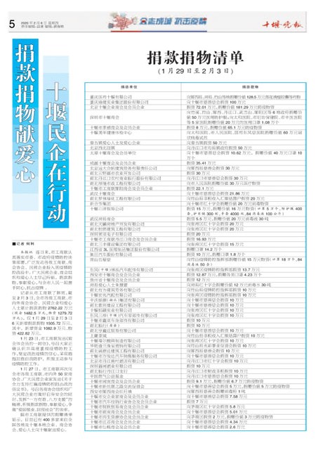 05版导读