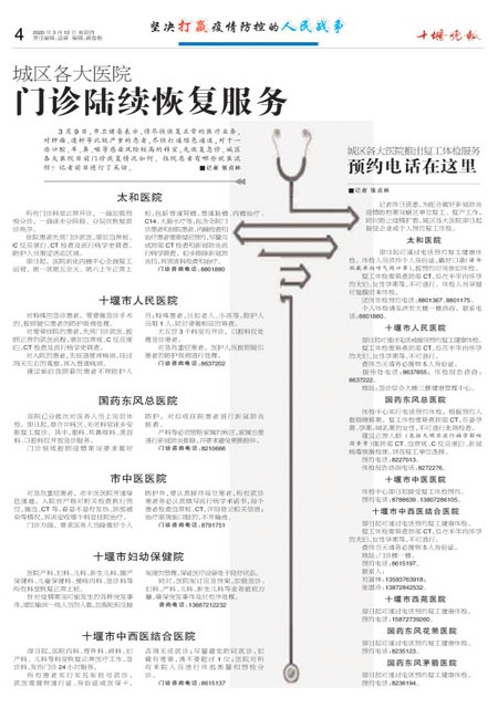 04版导读
