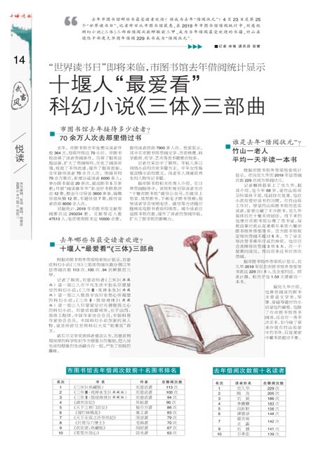 14版导读 14版导读
