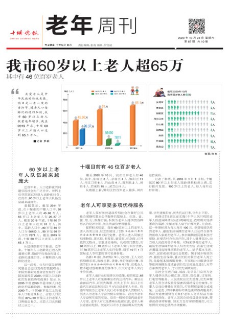 07版导读