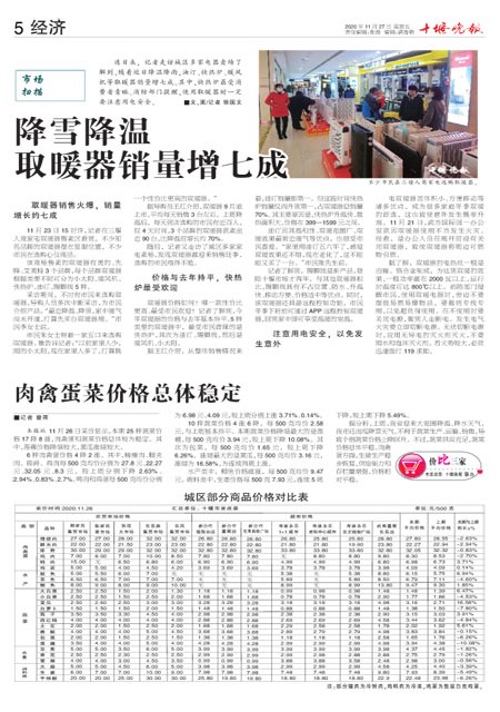 05版导读