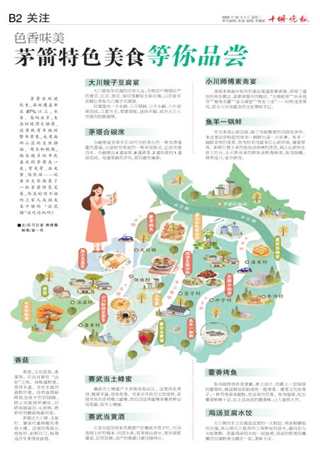 B02版导读