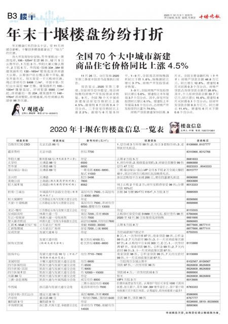 B03版导读