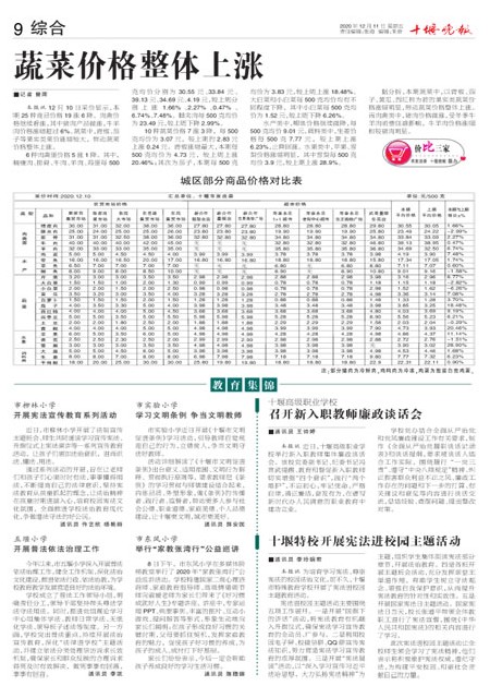 09版导读