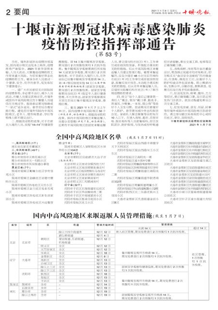 02版导读