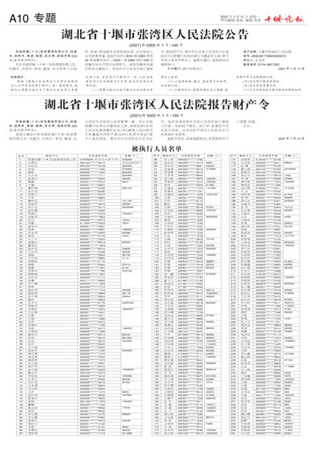 A10版导读
