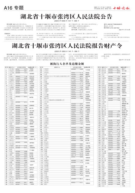 A16版导读