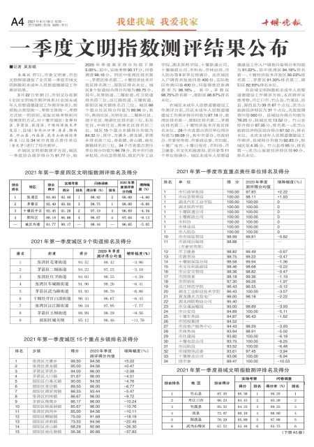 A04版导读