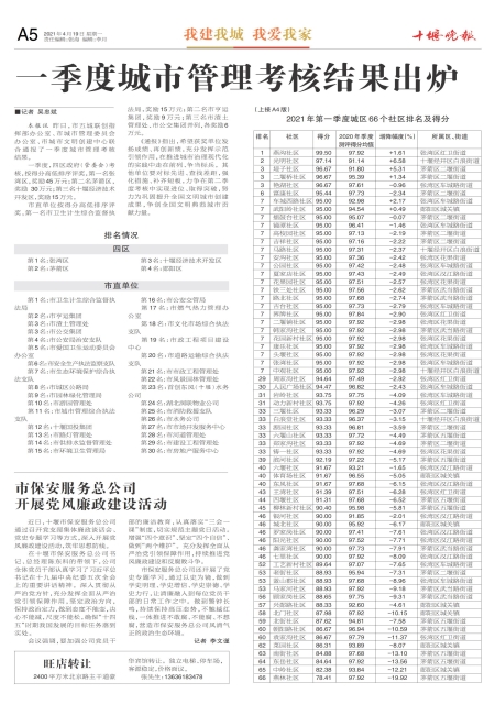 A05版导读