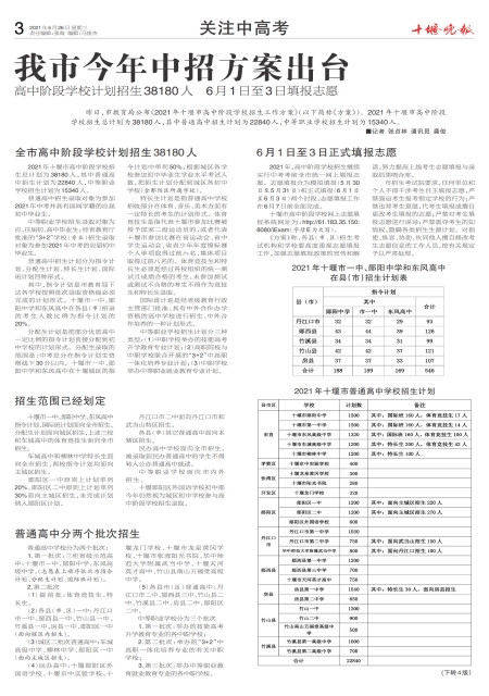 A03版导读