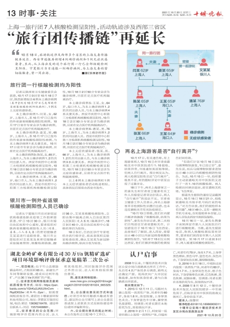 A13版导读
