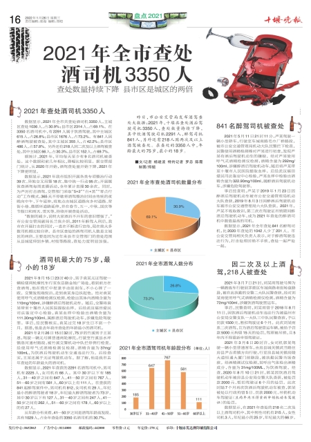 A16版导读