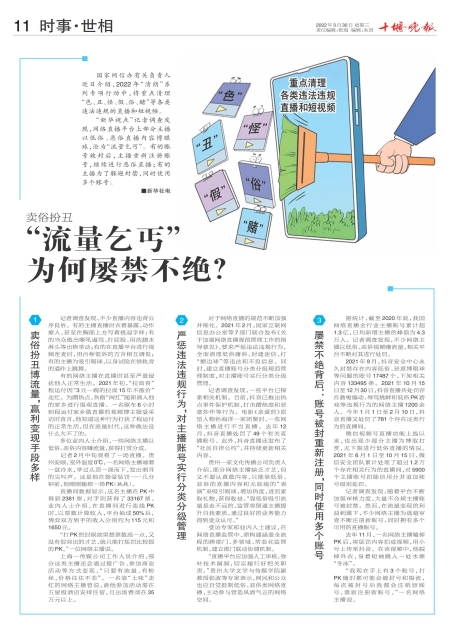A11版导读