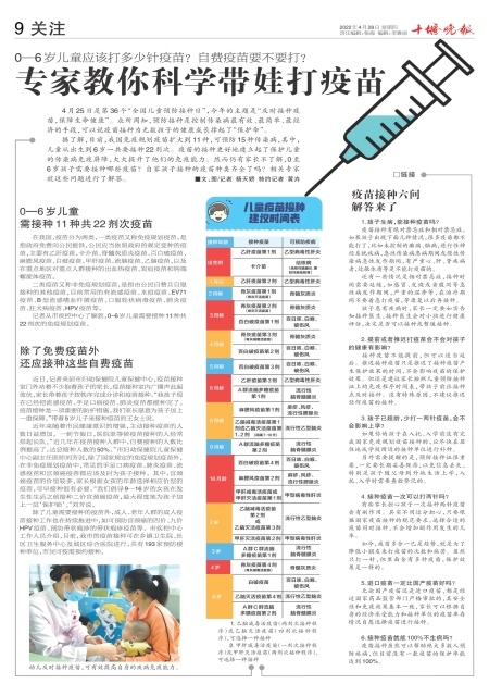 A09版导读