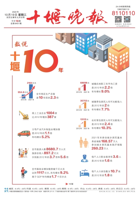 A01版导读