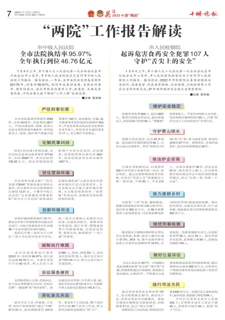 A07版导读