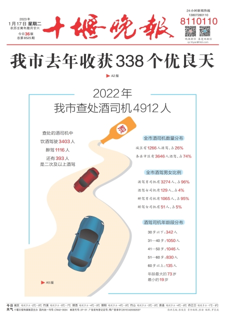 A01版导读