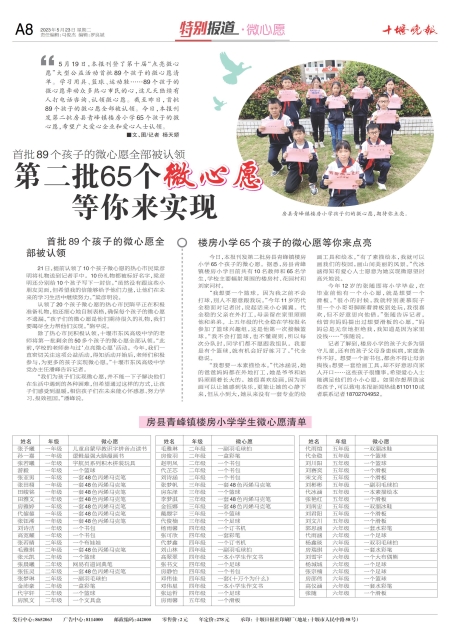 A08版导读