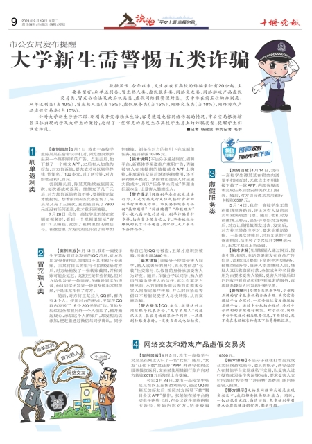A09版导读